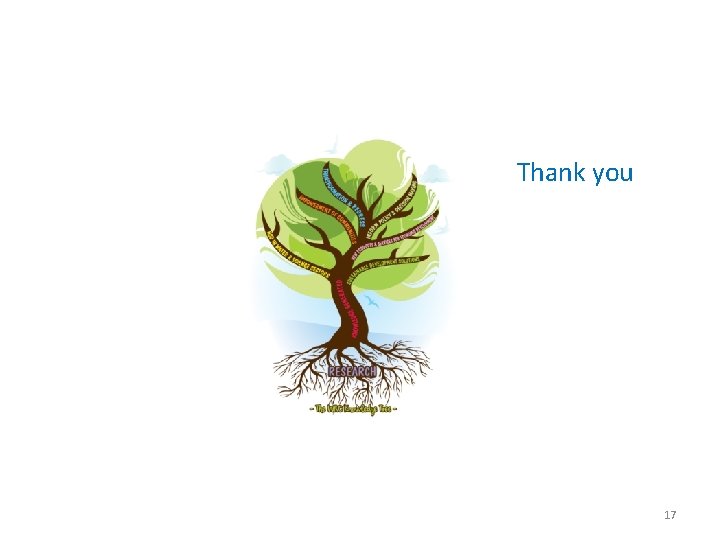 Thank you 17 Thank you 17