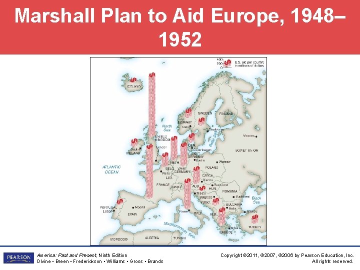 Marshall Plan to Aid Europe, 1948– 1952 America: Past and Present, Ninth Edition Divine