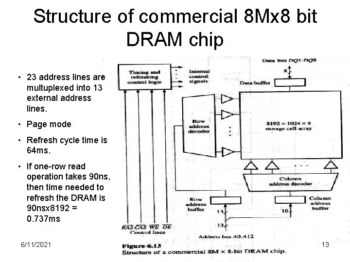 Structure of commercial 8 Mx 8 bit DRAM chip • 23 address lines are