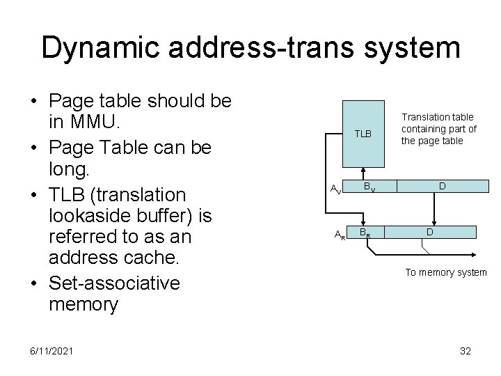 Dynamic address-trans system • Page table should be in MMU. • Page Table can
