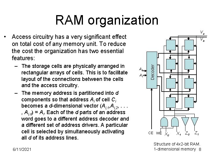 RAM organization Va • Access circuitry has a very significant effect on total cost