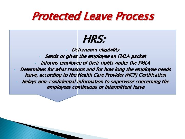 Protected Leave Process HRS: Determines eligibility • Sends or gives the employee an FMLA