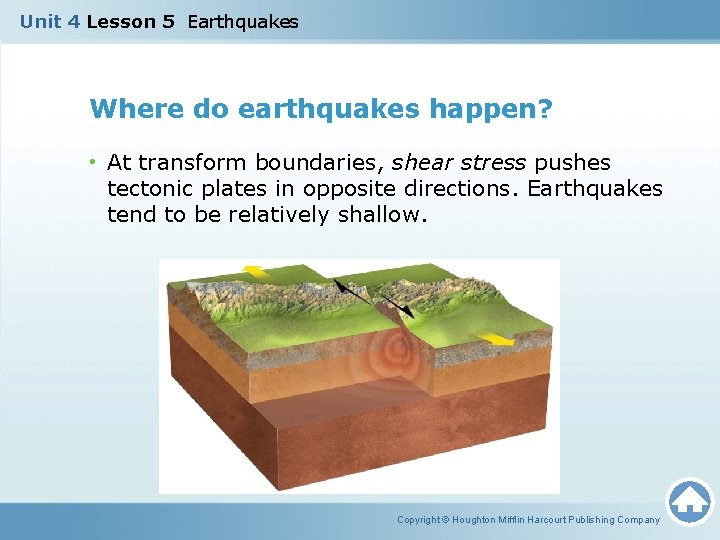 Unit 4 Lesson 5 Earthquakes Where do earthquakes happen? • At transform boundaries, shear