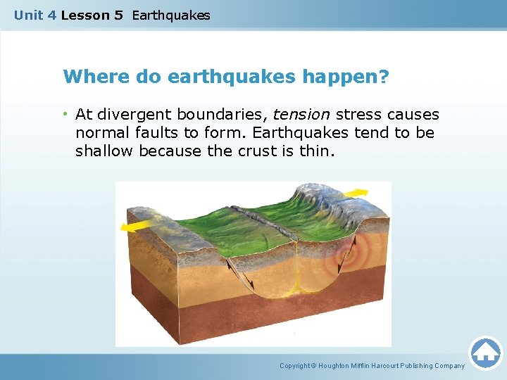 Unit 4 Lesson 5 Earthquakes Where do earthquakes happen? • At divergent boundaries, tension