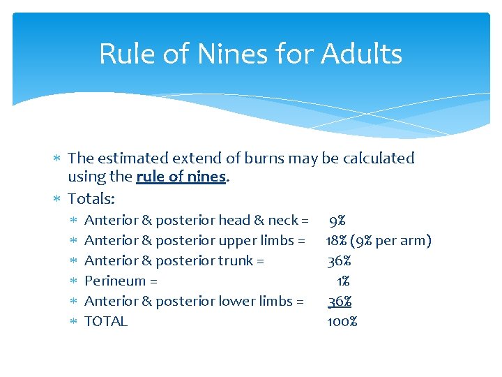 Rule of Nines for Adults The estimated extend of burns may be calculated using