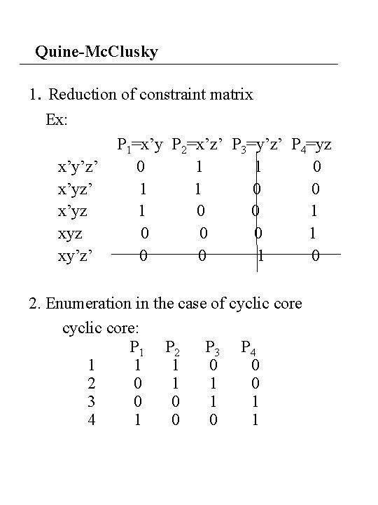 Quine-Mc. Clusky 1. Reduction of constraint matrix Ex: x’y’z’ x’yz xy’z’ P 1=x’y P Quine-Mc. Clusky 1. Reduction of constraint matrix Ex: x’y’z’ x’yz xy’z’ P 1=x’y P