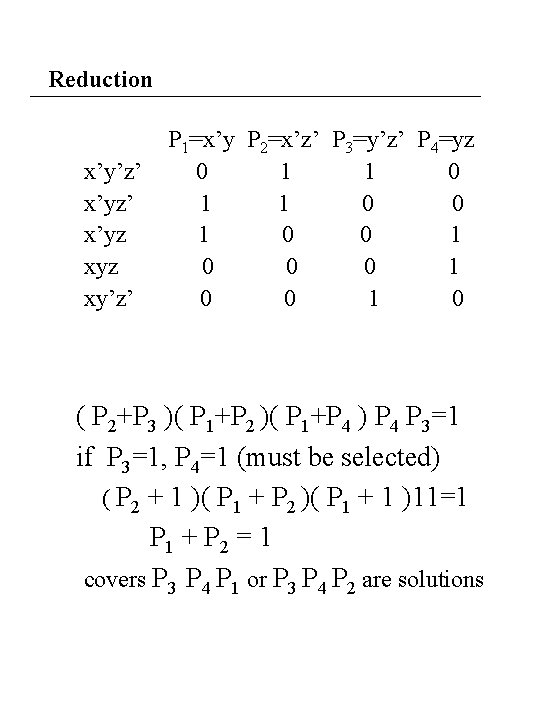 Reduction x’y’z’ x’yz xy’z’ P 1=x’y P 2=x’z’ P 3=y’z’ P 4=yz 0 1 Reduction x’y’z’ x’yz xy’z’ P 1=x’y P 2=x’z’ P 3=y’z’ P 4=yz 0 1