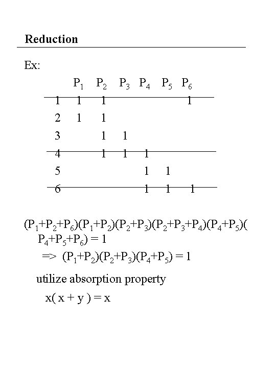 Reduction Ex: 1 2 3 4 5 6 P 1 P 2 P 3 Reduction Ex: 1 2 3 4 5 6 P 1 P 2 P 3
