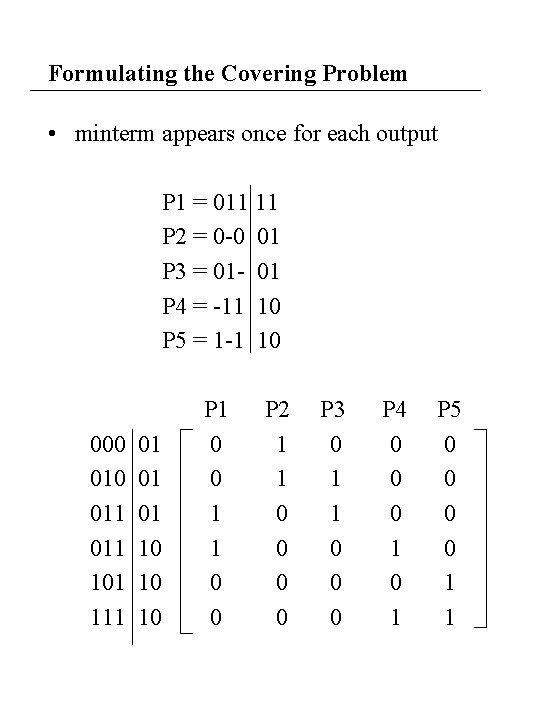 Formulating the Covering Problem • minterm appears once for each output P 1 = Formulating the Covering Problem • minterm appears once for each output P 1 =