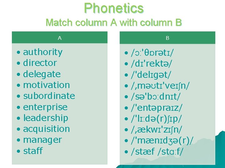 Phonetics Match column A with column B A • authority • director • delegate