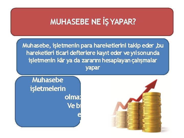 MUHASEBE NE İŞ YAPAR? Muhasebe, işletmenin para hareketlerini takip eder , bu hareketleri ticari