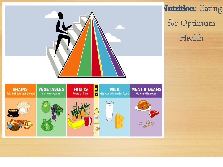Nutrition: Eating for Optimum Health 