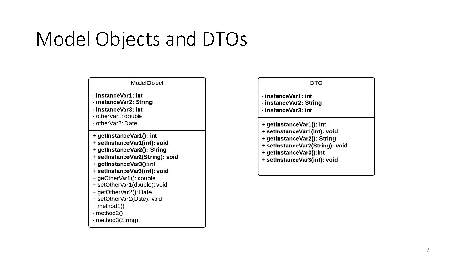 Model Objects and DTOs 7 