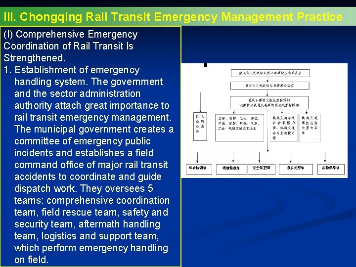 III. Chongqing Rail Transit Emergency Management Practice (I) Comprehensive Emergency Coordination of Rail Transit