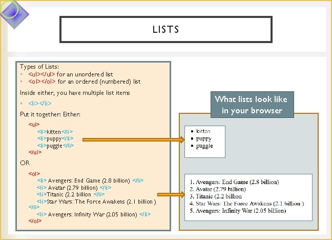 LISTS Types of Lists: • <ul></ul> for an unordered list • <ol></ol> for an