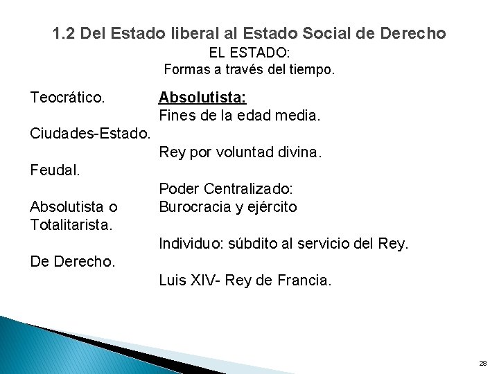 1. 2 Del Estado liberal al Estado Social de Derecho EL ESTADO: Formas a