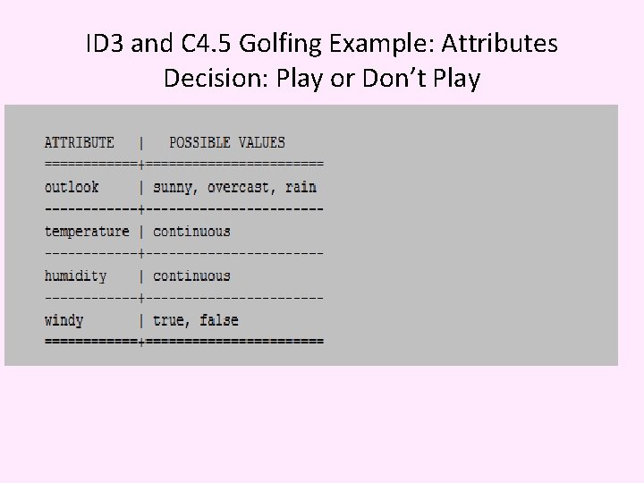 ID 3 and C 4. 5 Golfing Example: Attributes Decision: Play or Don’t Play