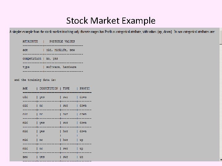Stock Market Example 