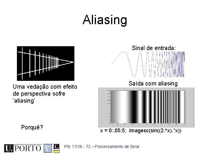 Aliasing Sinal de entrada: Uma vedação com efeito de perspectiva sofre ‘aliasing’ Porquê? Saída