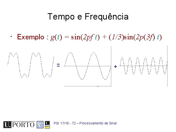 Tempo e Frequência • Exemplo : g(t) = sin(2 pf t) + (1/3)sin(2 p(3