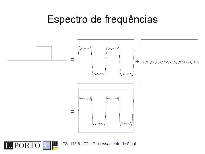 Espectro de frequências = + = PSI 17/18 - T 2 – Processamento de