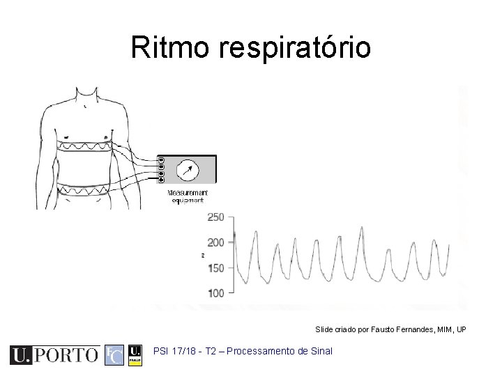 Ritmo respiratório Slide criado por Fausto Fernandes, MIM, UP PSI 17/18 - T 2