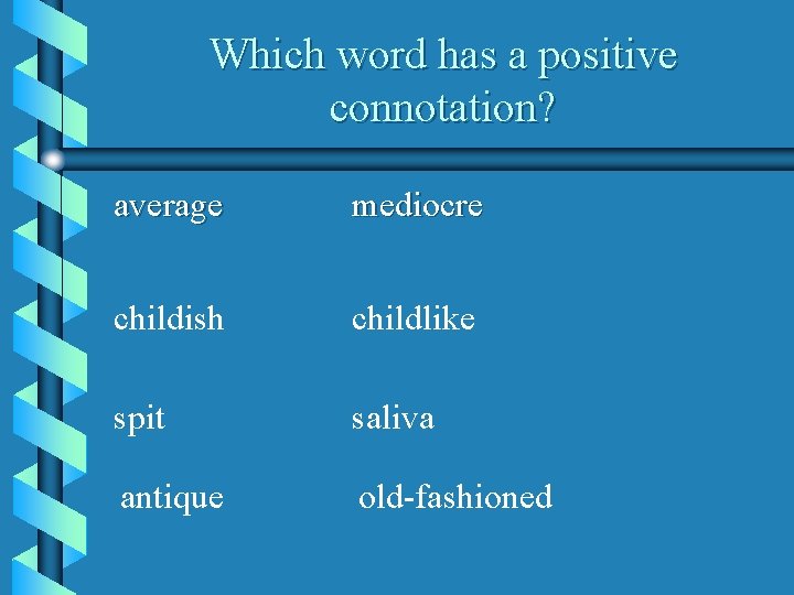 Which word has a positive connotation? average mediocre childish childlike spit saliva antique old-fashioned