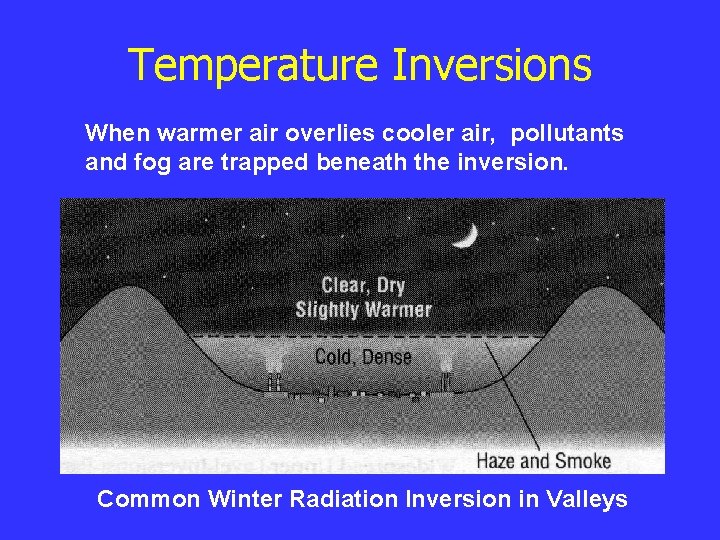 Temperature Inversions When warmer air overlies cooler air, pollutants and fog are trapped beneath