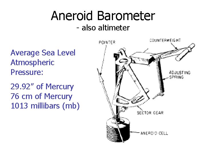 Aneroid Barometer - also altimeter Average Sea Level Atmospheric Pressure: 29. 92” of Mercury