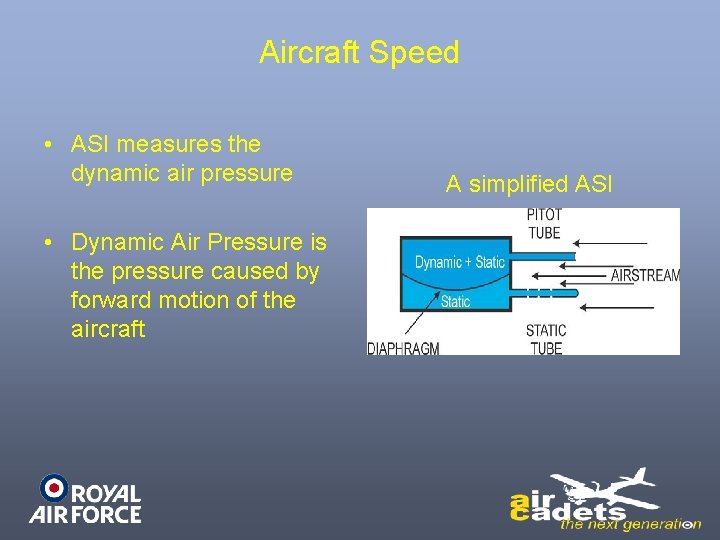 Aircraft Speed • ASI measures the dynamic air pressure • Dynamic Air Pressure is Aircraft Speed • ASI measures the dynamic air pressure • Dynamic Air Pressure is