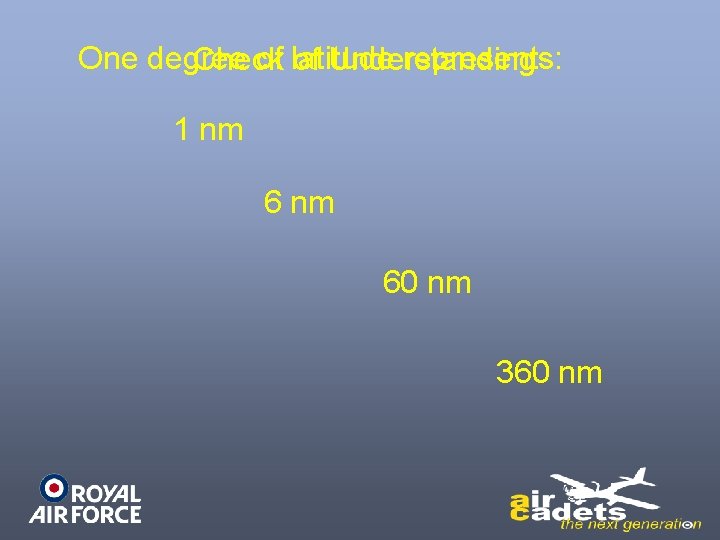 One degree of latitude represents: Check of Understanding 1 nm 60 nm 360 nm One degree of latitude represents: Check of Understanding 1 nm 60 nm 360 nm