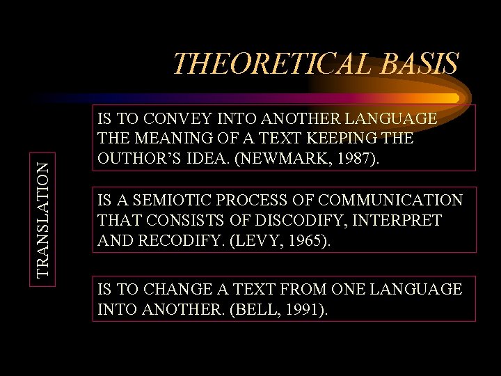 TRANSLATION THEORETICAL BASIS IS TO CONVEY INTO ANOTHER LANGUAGE THE MEANING OF A TEXT