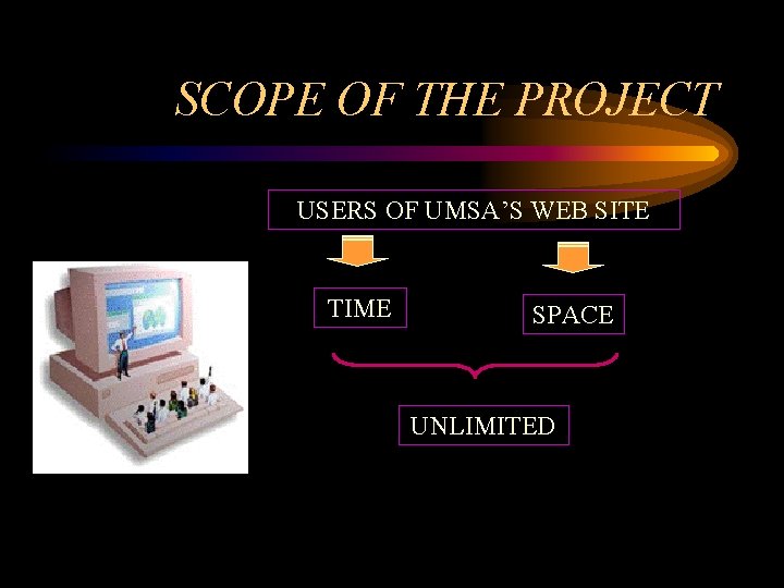 SCOPE OF THE PROJECT USERS OF UMSA’S WEB SITE TIME SPACE UNLIMITED 