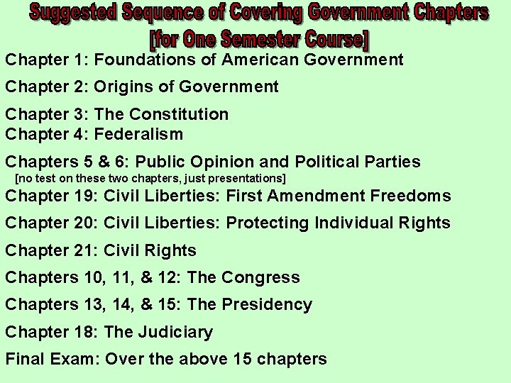 Chapter 1: Foundations of American Government Chapter 2: Origins of Government Chapter 3: The