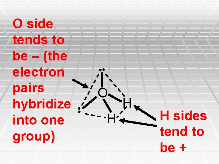 O side tends to be – (the electron pairs hybridize into one group) O O side tends to be – (the electron pairs hybridize into one group) O
