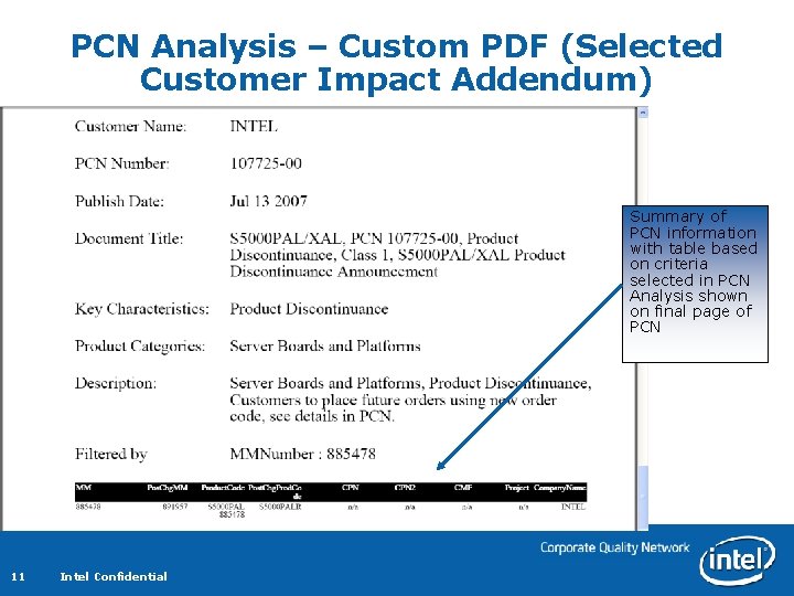 PCN Analysis – Custom PDF (Selected Customer Impact Addendum) Summary of PCN information with