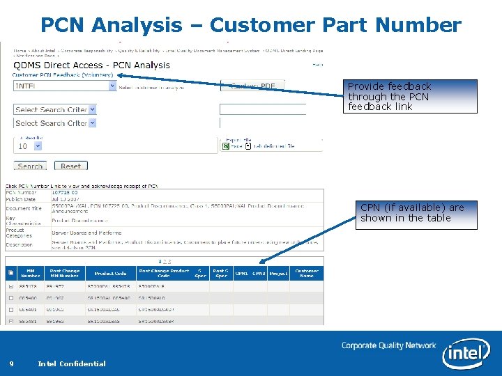 PCN Analysis – Customer Part Number Provide feedback through the PCN feedback link CPN