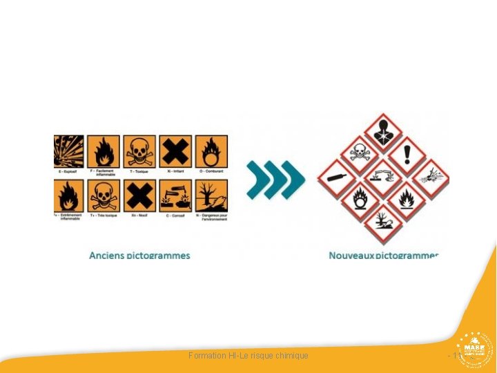 Formation HI-Le risque chimique - 11 - Formation HI-Le risque chimique - 11 -