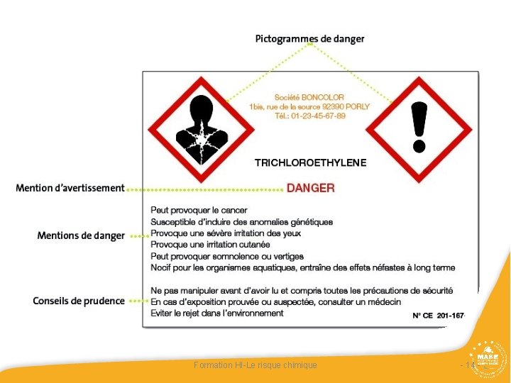 Formation HI-Le risque chimique - 14 - Formation HI-Le risque chimique - 14 -