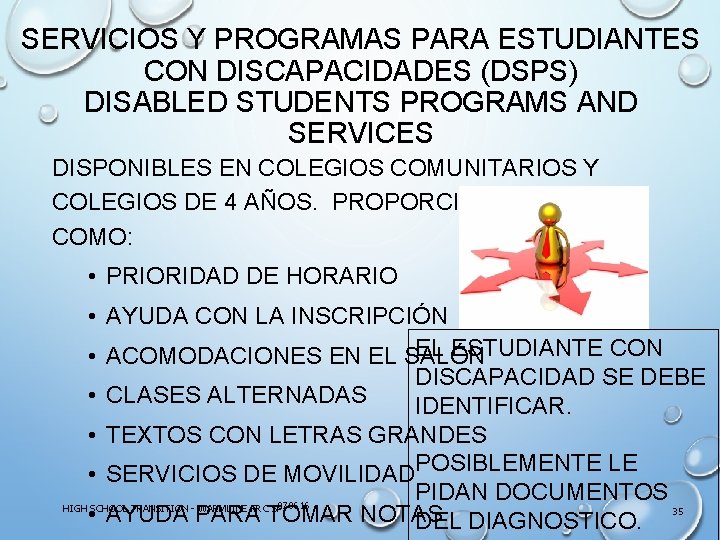 SERVICIOS Y PROGRAMAS PARA ESTUDIANTES CON DISCAPACIDADES (DSPS) DISABLED STUDENTS PROGRAMS AND SERVICES DISPONIBLES