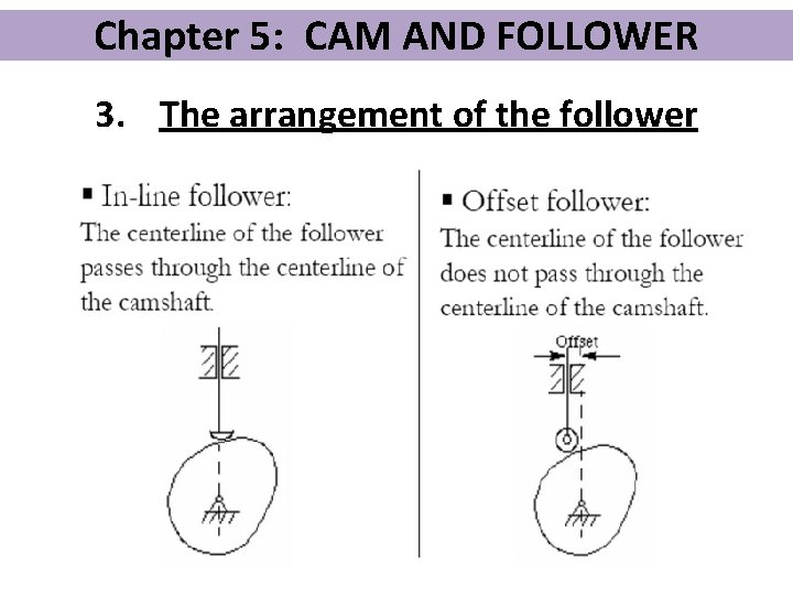 Chapter 5: CAM AND FOLLOWER 3. The arrangement of the follower 