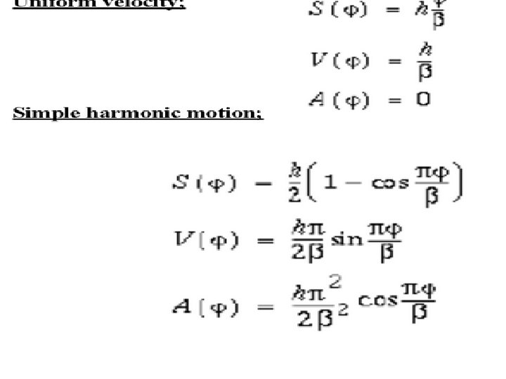 Chapter 5: CAM AND FOLLOWER Design of Cam Systems 