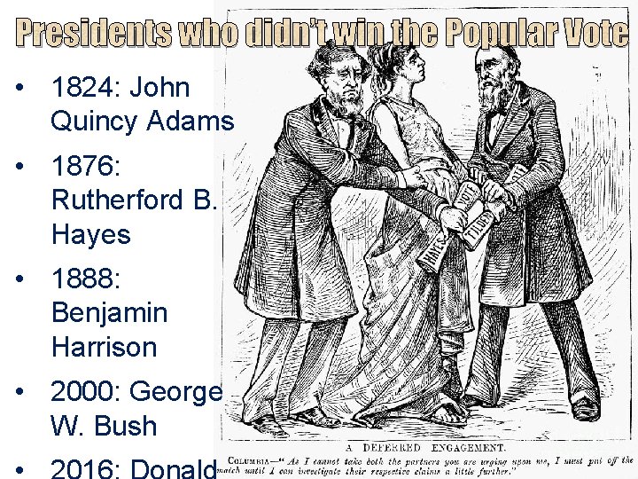 Presidents who didn’t win the Popular Vote • 1824: John Quincy Adams • 1876: