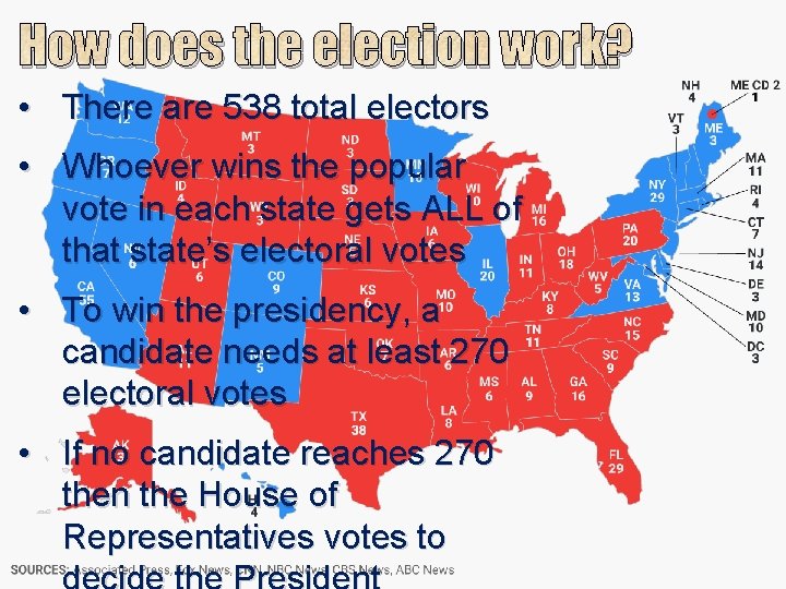 How does the election work? • There are 538 total electors • Whoever wins