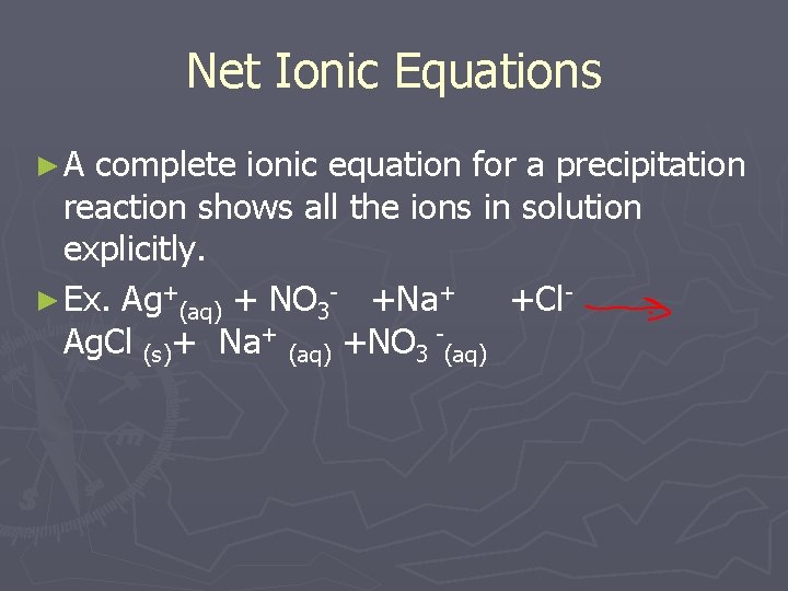 Net Ionic Equations ►A complete ionic equation for a precipitation reaction shows all the