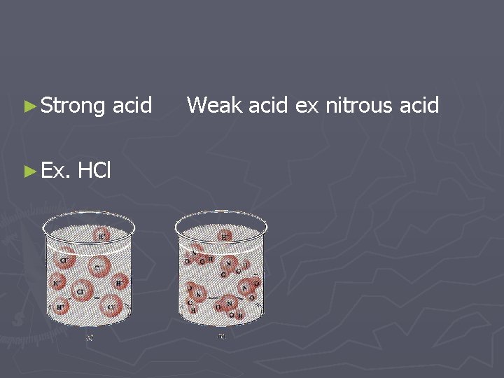 ► Strong ► Ex. acid HCl Weak acid ex nitrous acid 