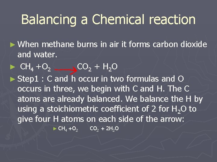 Balancing a Chemical reaction ► When methane burns in air it forms carbon dioxide