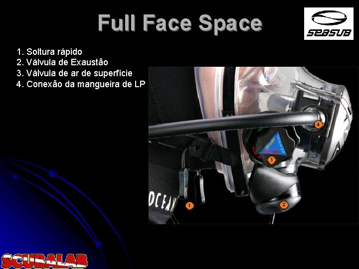 Full Face Space 1. Soltura rápido 2. Válvula de Exaustão 3. Válvula de ar