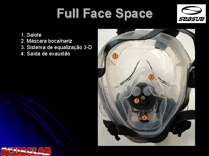 Full Face Space 1. Saiote 2. Máscara boca/nariz 3. Sistema de equalização 3 -D