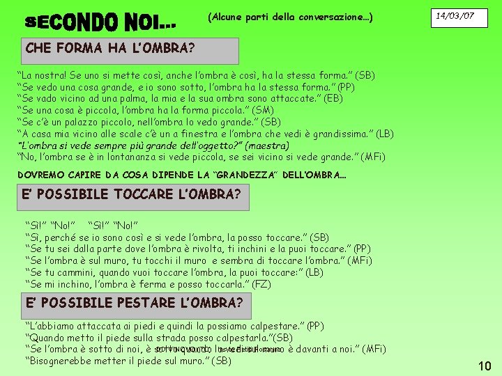 (Alcune parti della conversazione…) 14/03/07 CHE FORMA HA L’OMBRA? “La nostra! Se uno si